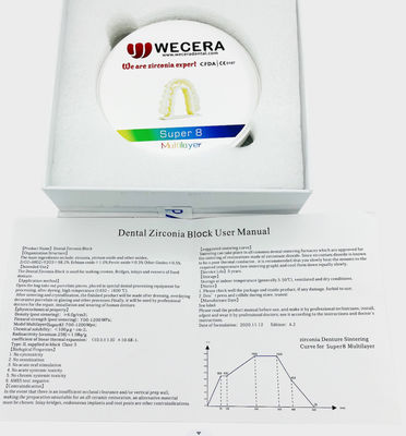 Kelarutan Kimia Di bawah 100 Mikrogram Per Centimeter Persegi Densitas Blok Zirconia Multilayer 6 Titik 0-6 Titik 3 Gram Per Centimeter Kubik Mesin Kompatibel Sistem Amann Girrbach